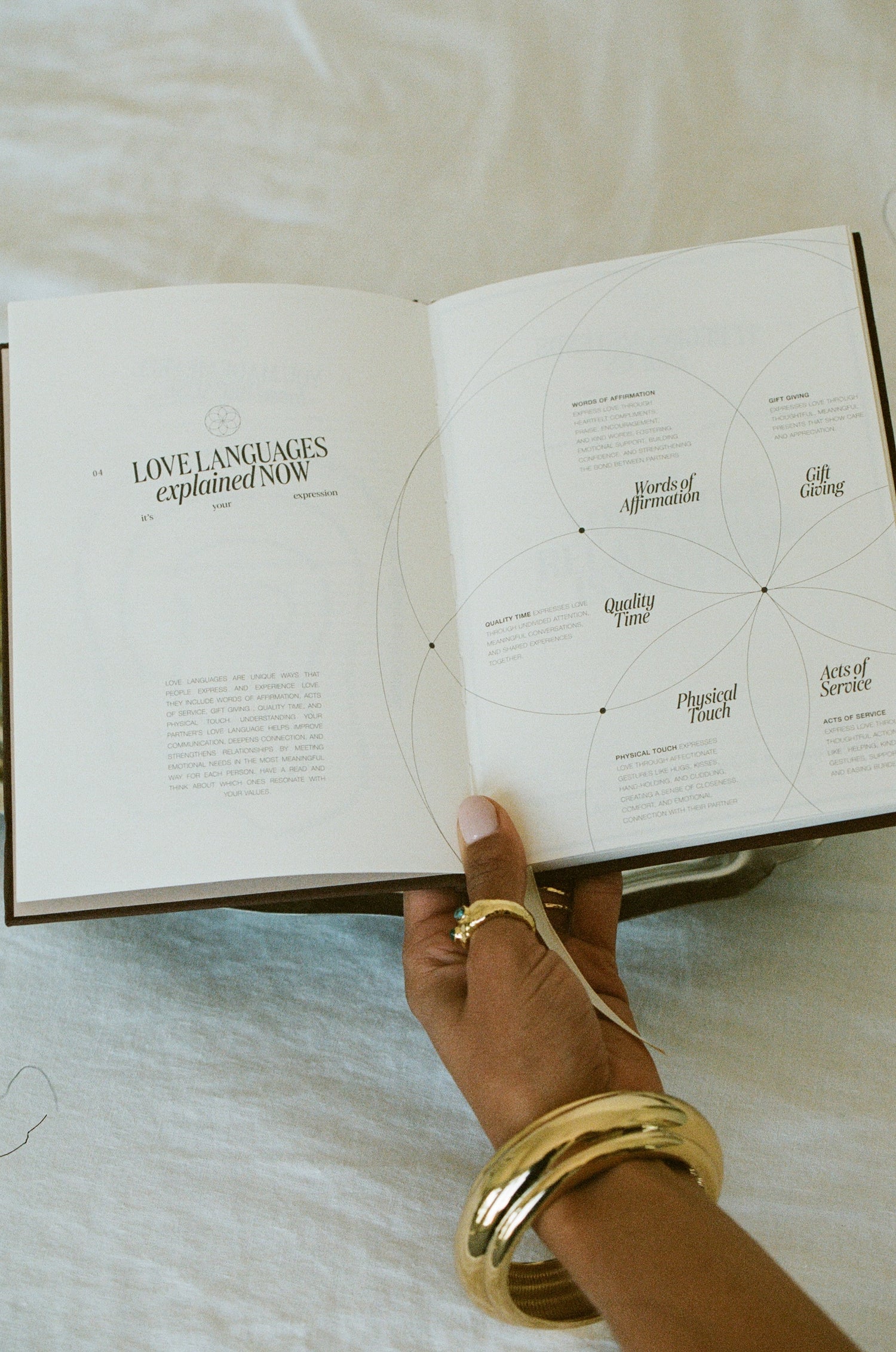 Great Escapes - Your Ultimate Couples Journal for Deep Connection